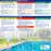 6 Bottle Refill Solution Pack for Premium 5-Way Swimming Pool & Spa Test Kit - pH Chlorine Bromine Alkalinity, Acid Demand Indicators