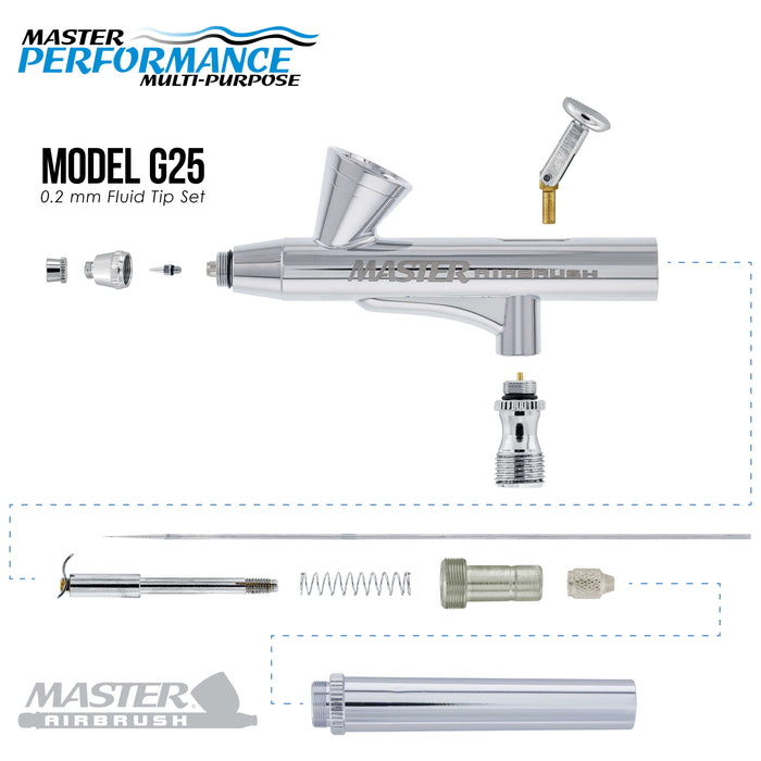 Master Airbrush Nail Decorating System - 12 Color Nail Paint Kit with Compressor, Airbrush, 100 Plus Stencil Designs and How to Airbrush Training Book