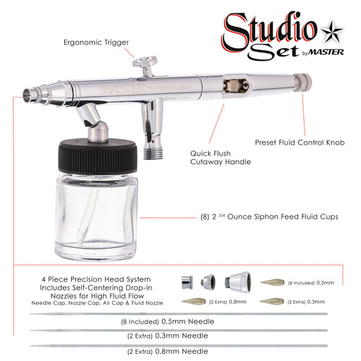 8 Master Hi-Flow S62 Dual-Action Siphon Feed Airbrushes with 0.5 mm Tips, 3/4 oz. Bottles, Cutaway Handles & Storage Case