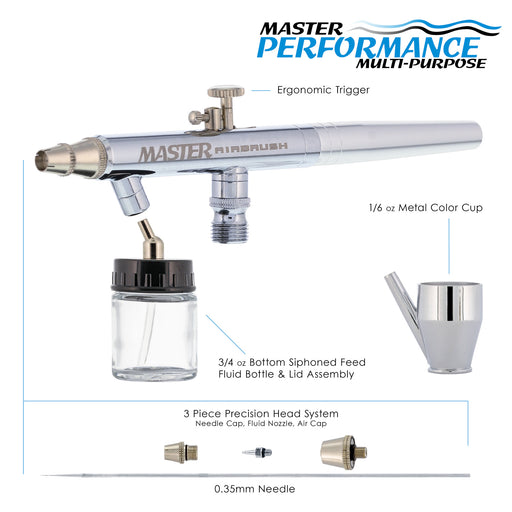 Master Performance S68 Multi-Purpose Precision Dual-Action Siphon Feed Airbrush, 0.35 mm Tip, 3/4 oz Bottle (Includes 6 ft. Braided Air Hose)